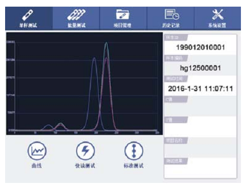 多通道荧光免疫分析仪/多通道荧光免疫检测仪/多通道荧光免疫读数仪