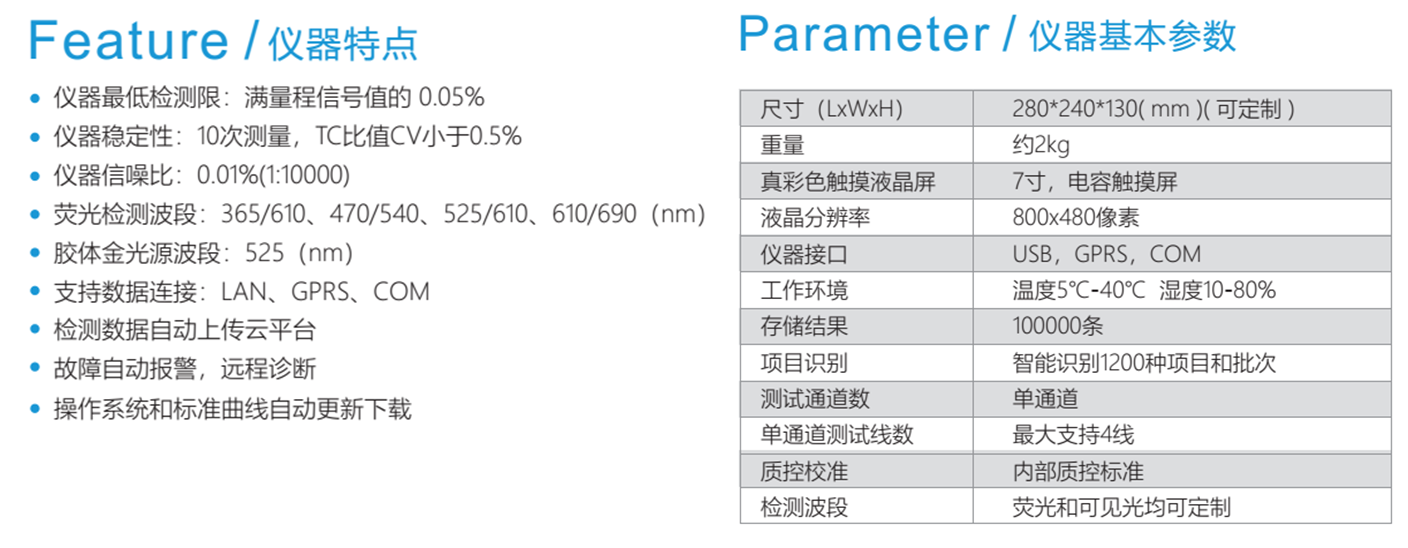 荧光免疫读数仪技术参数: 荧光免疫分析仪